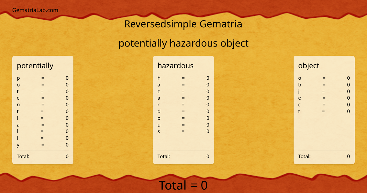 potentially hazardous object in reversedsimple Gematria